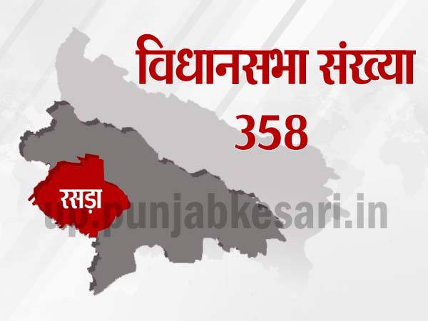 Rasara, Uttar Pradesh Assembly Election Results 2022 Live Updates: BSP उम्मीदवार Umashankar Singh ने बढ़त बनाई