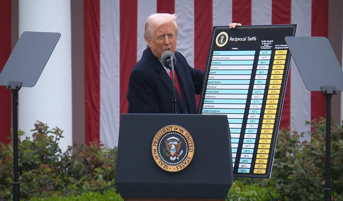 Trump के टैरिफ से भारत को आराम, चीन-पाकिस्तान का काम तमाम! मोदी सरकार की तरफ से क्या आया बयान?