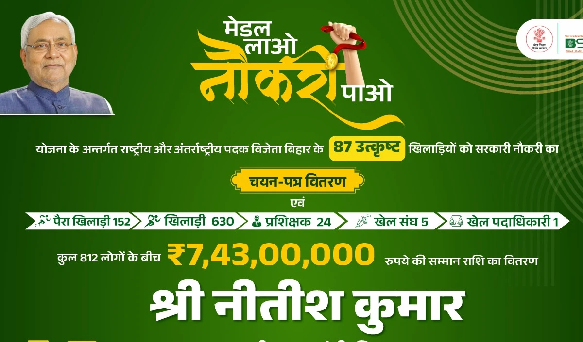 बिहार में मेडल लाओ नौकरी पाओ: 87 खिलाड़ियों को सरकारी नौकरी का नियुक्ति पत्र