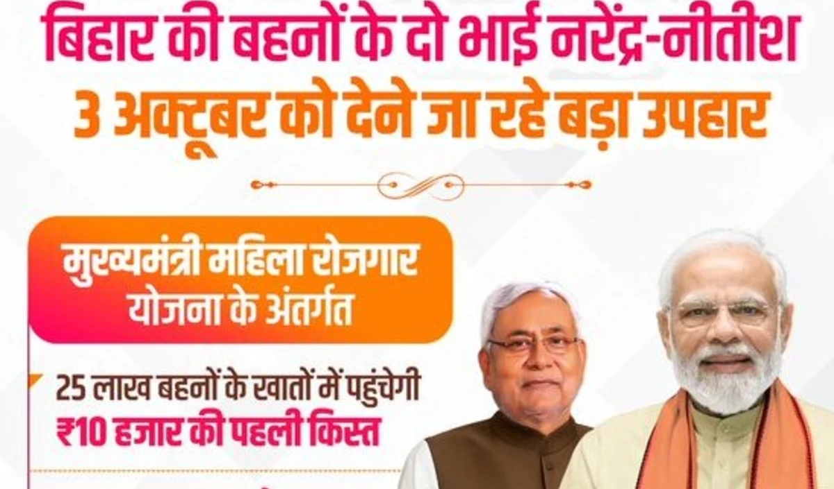 Bihar Election: चुनाव की घोषणा के साथ भाजपा के नारों में दिखे नीतिश कुमार; नारों में नरेंद्र और नीतीश बताया दो भाई